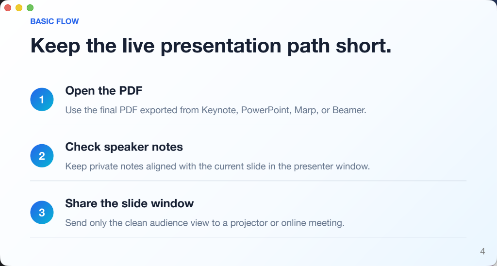 Audience slide window showing a workflow slide about using Quick Presenter.